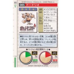 Alternative view of Dodri - No.085 - 1996 Green Monsters Collection - Japanisch (NM)