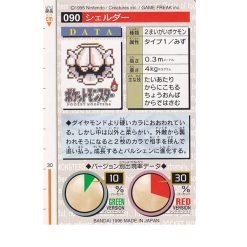 Alternative view of Muschas - No.090 - 1996 Green Monsters Collection - Japanisch (NM)